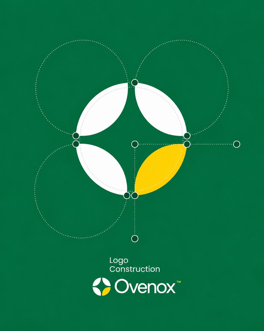 Ovenox logo construction — white and yellow logo geometry on a green background